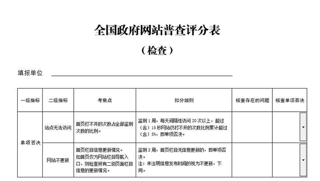 广东省人民政府办公厅信息公开目录