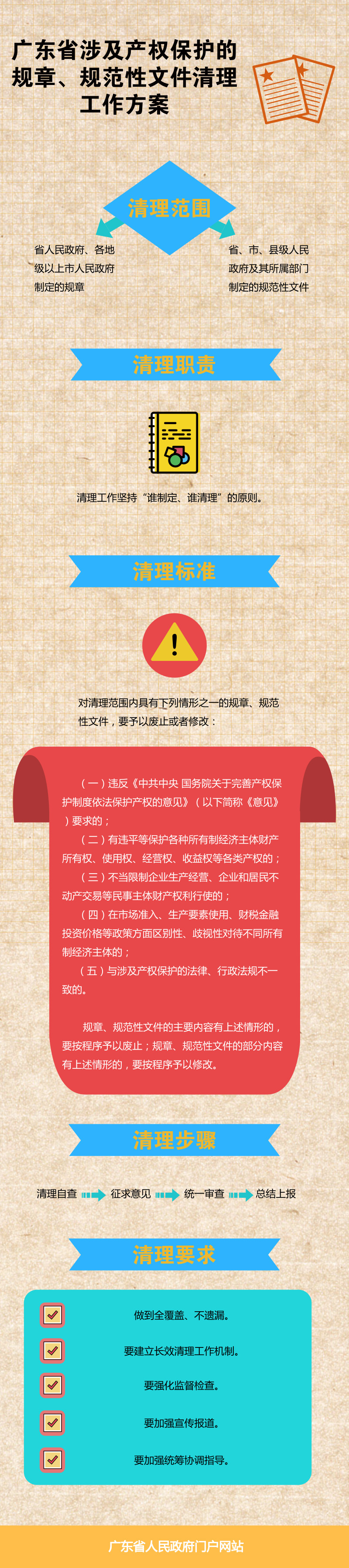 产权.jpg