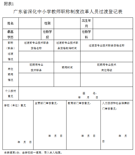 人口过渡模式问题_人口对地球问题图片(3)