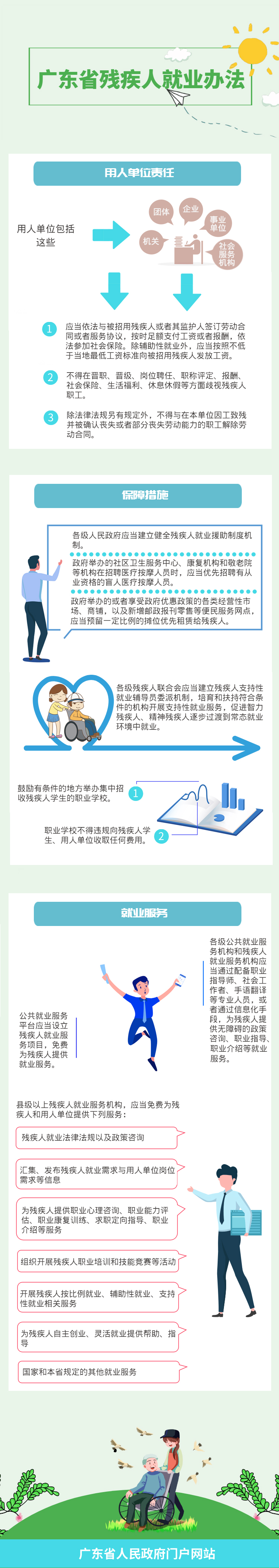 《廣東省殘疾人就業(yè)辦法》廣東省人民政府令第264號(hào)（全文）