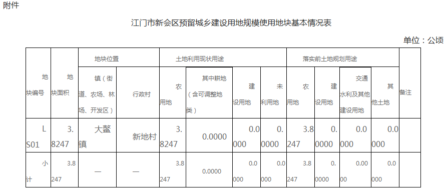 江门附件.png