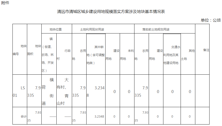 清远附件.png