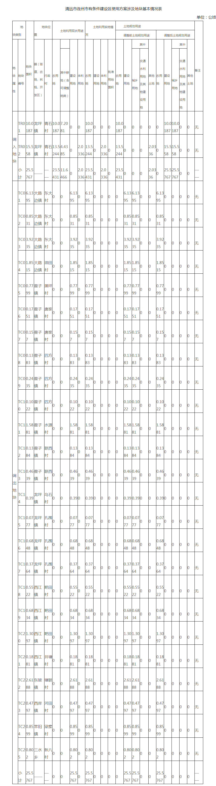 清远附件.png
