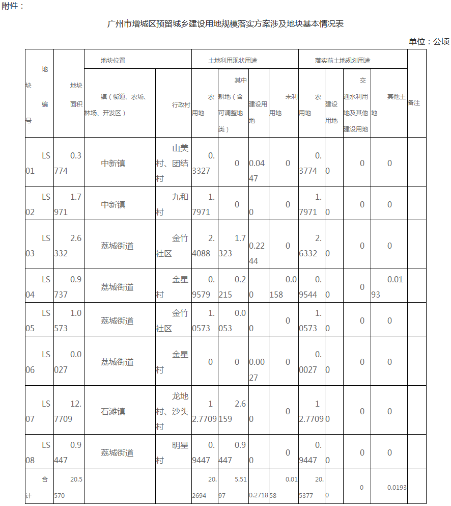 批准.png