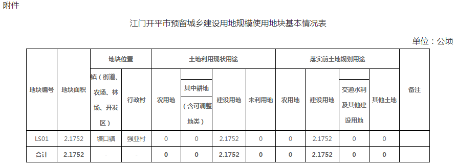 江门.png