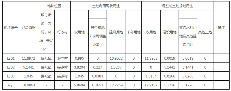 微信截图_20191014101558.png