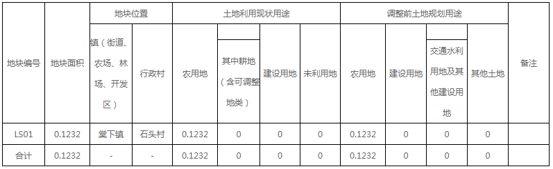 江门.png