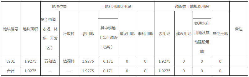 微信截图_20191031094201.png