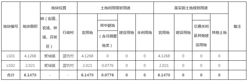 微信截图_20191107094509.png