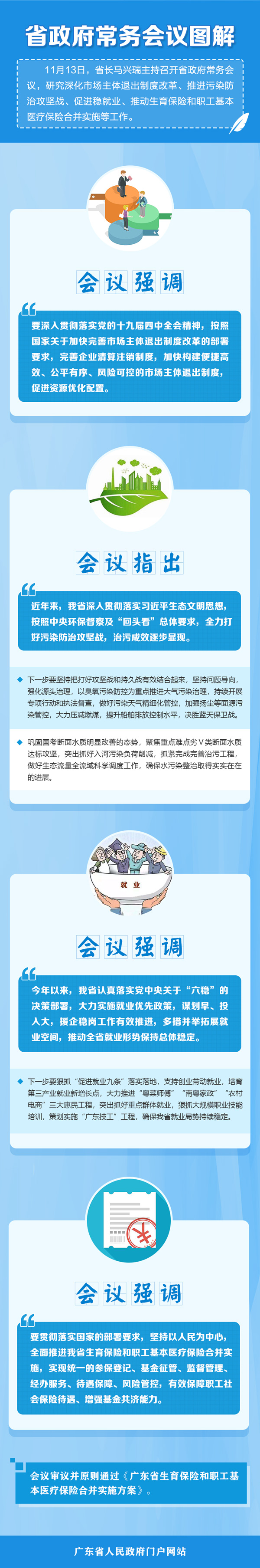 常务会议.jpg