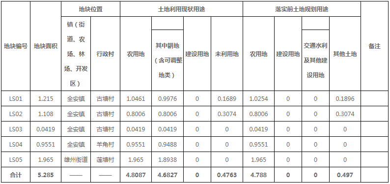 微信截图_20191224094332.png