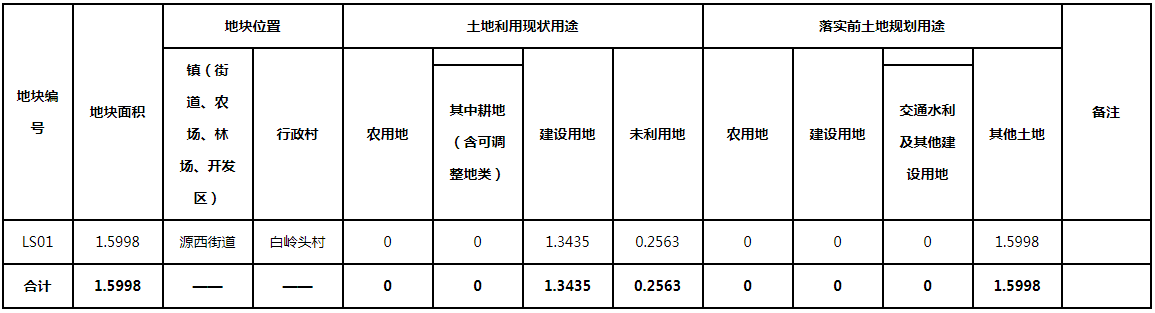 批准.png