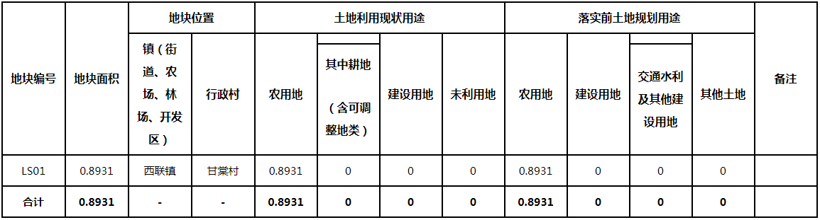 2020年韶关市区重点_2020韶关市省考申论热点:在线教育韶关中公教育