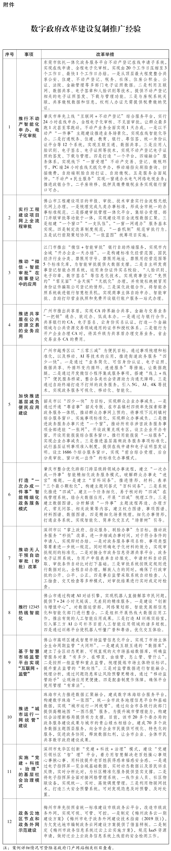 管家婆全年资料