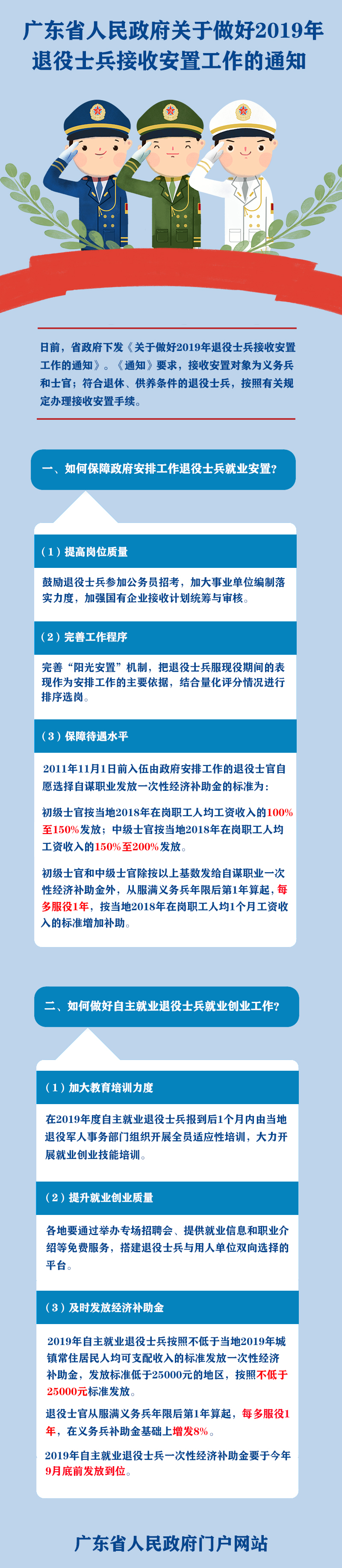 图解.jpg
