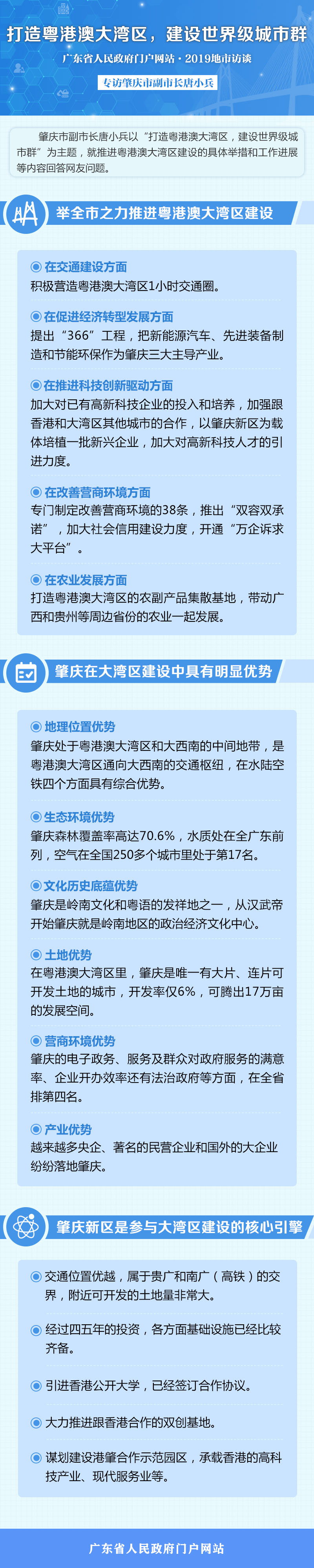肇庆图解.jpg