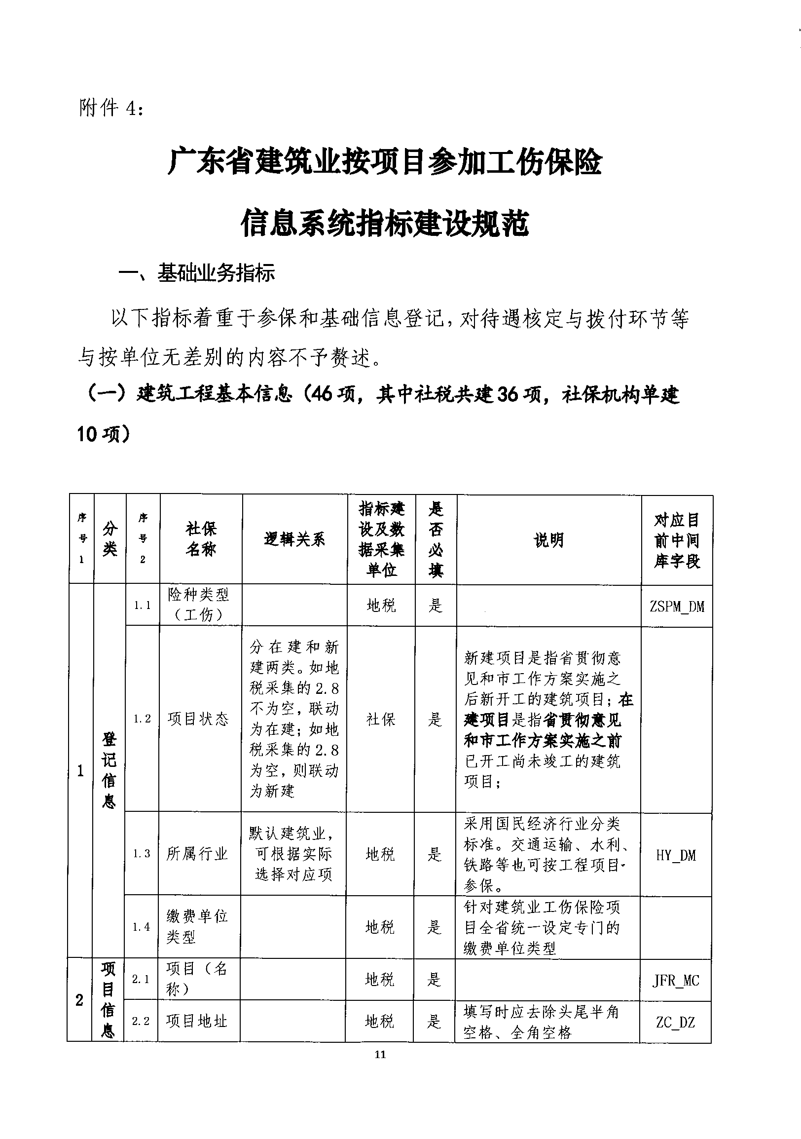 关于规范我省建筑业工伤保险参保缴费经办管理工作的通知_wps图片_11.png