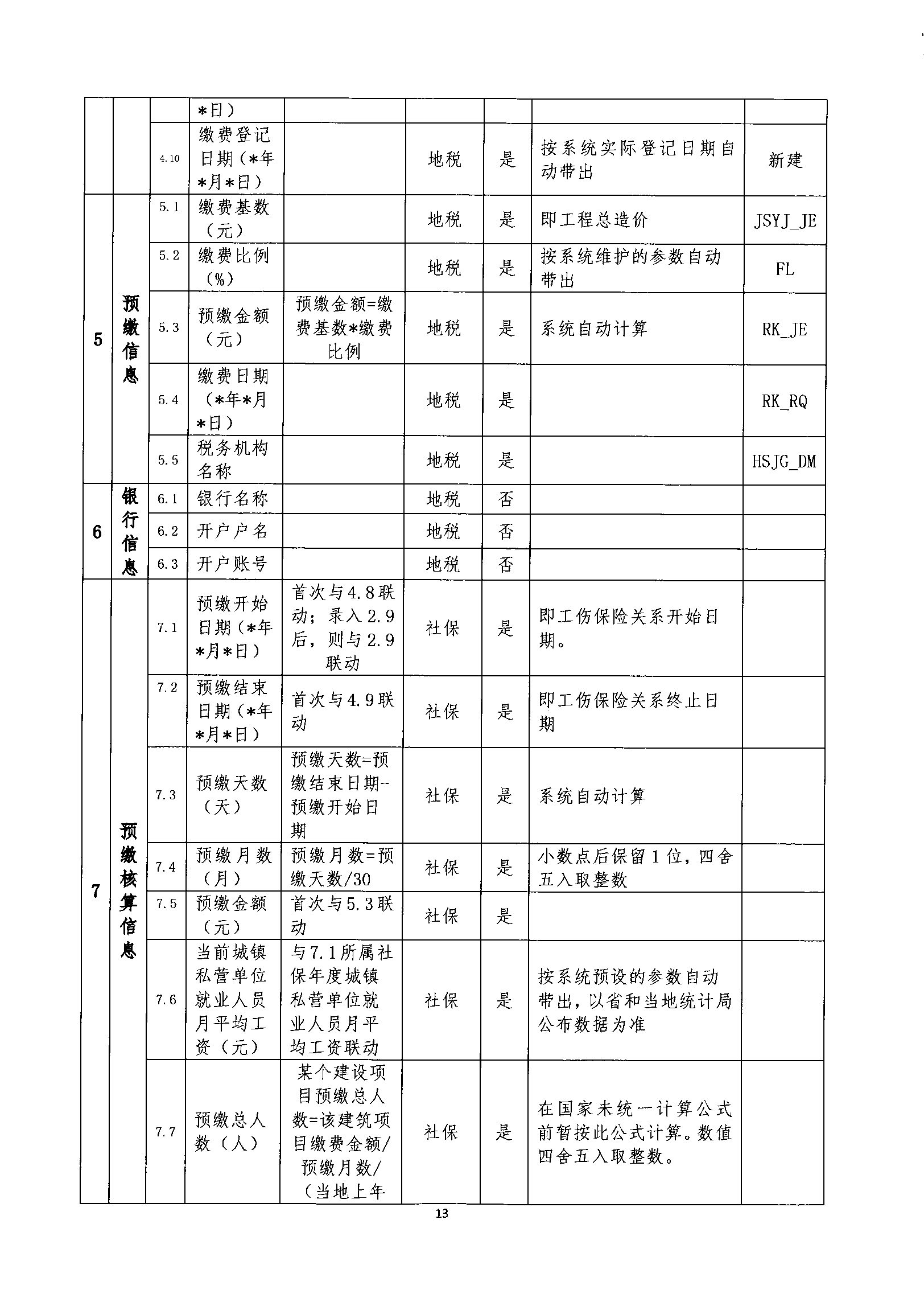 关于规范我省建筑业工伤保险参保缴费经办管理工作的通知_wps图片_13.png