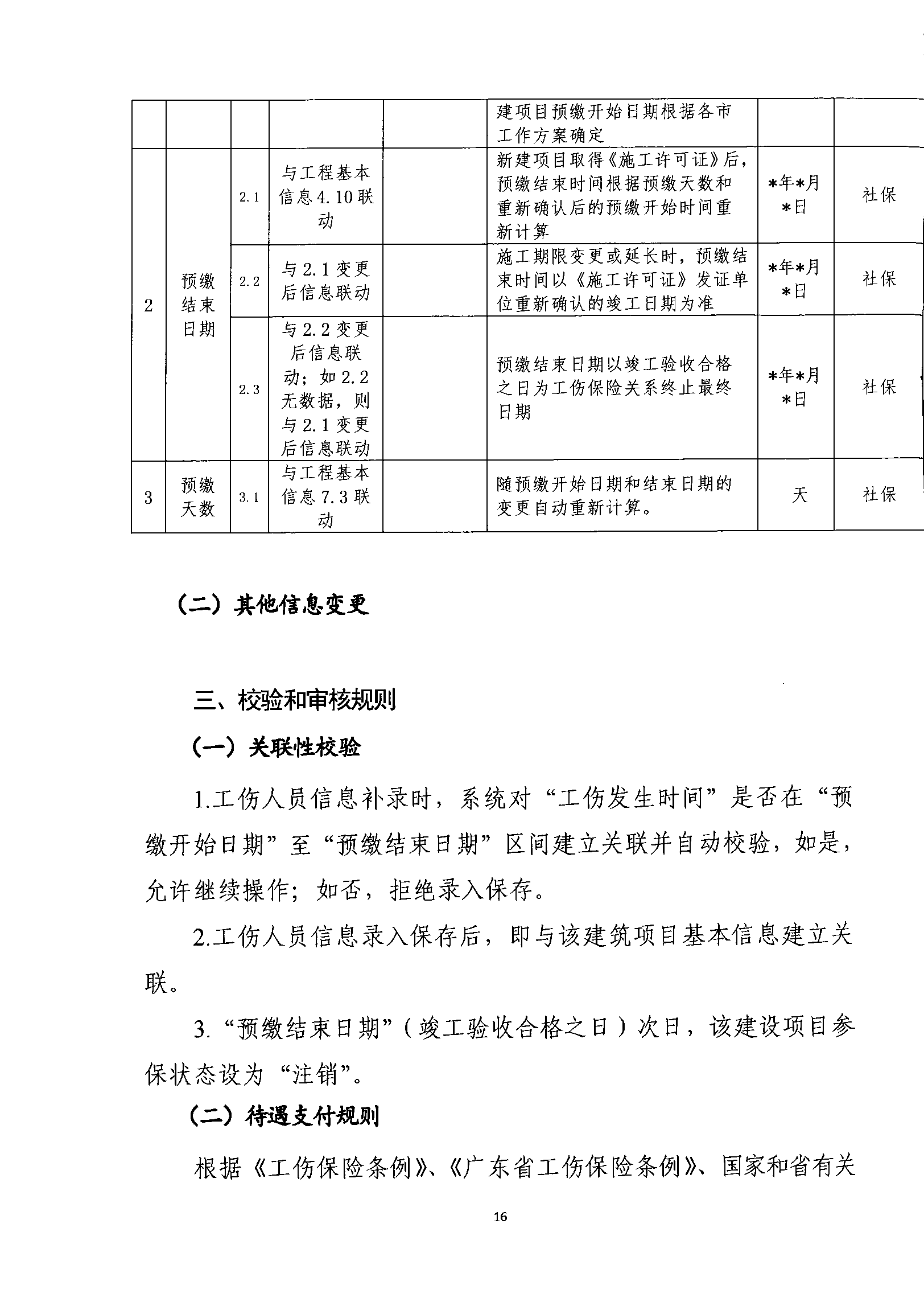 关于规范我省建筑业工伤保险参保缴费经办管理工作的通知_wps图片_16.png