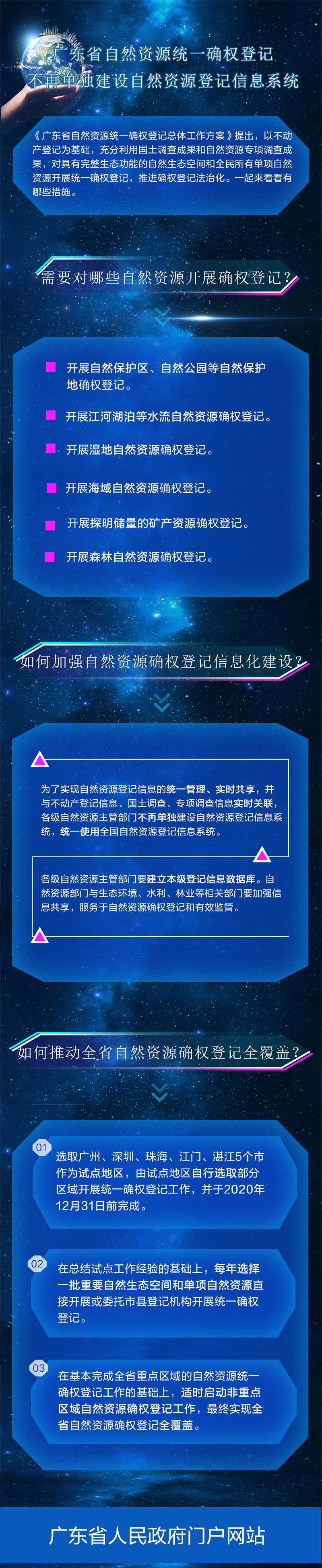 图解.jpg