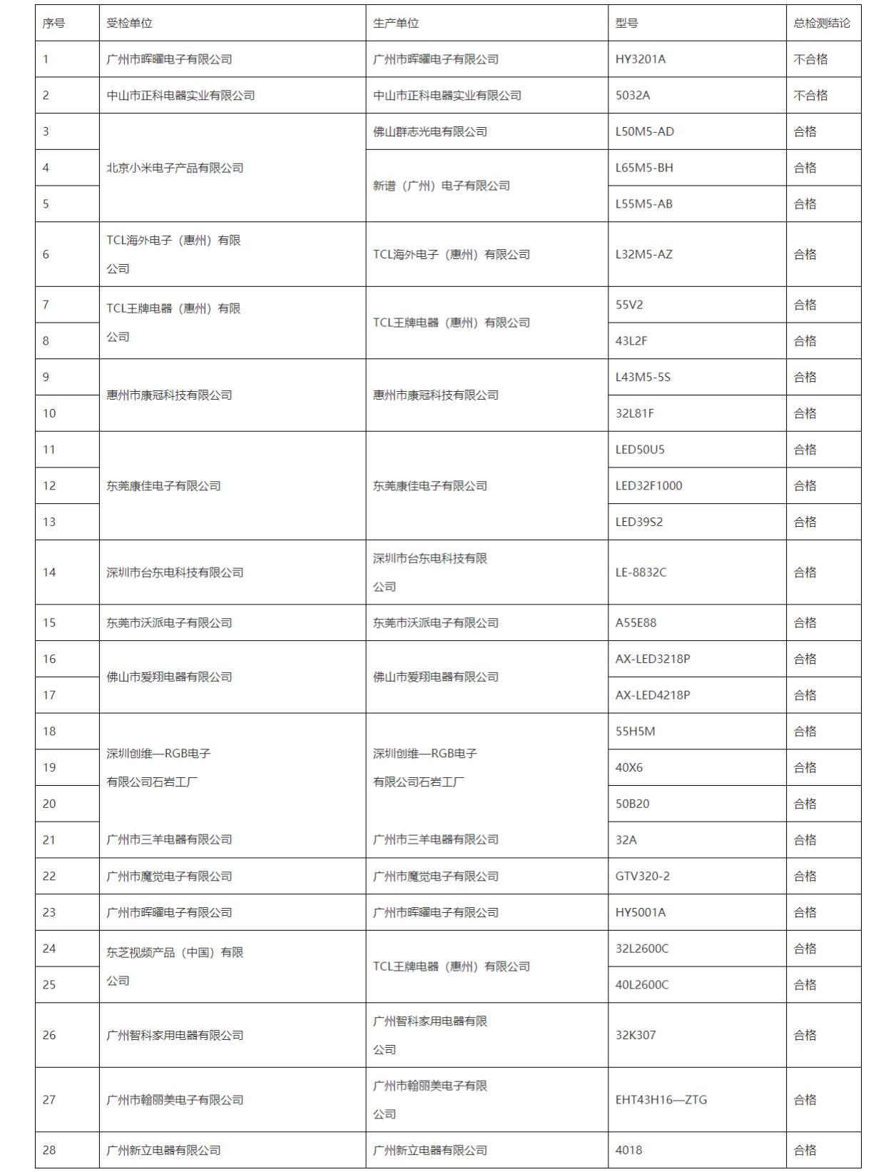 微信图片_20200520091415_WPS图片.png