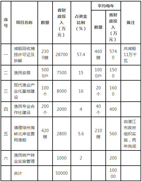 微信截图_20200529151719.png