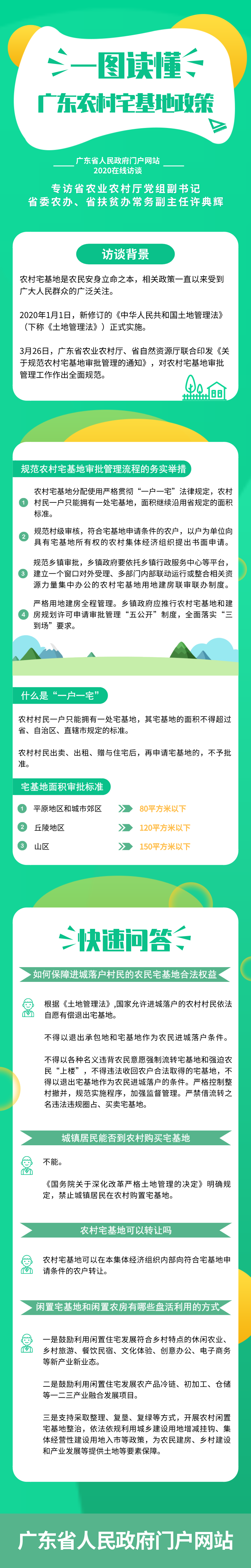 图解.png
