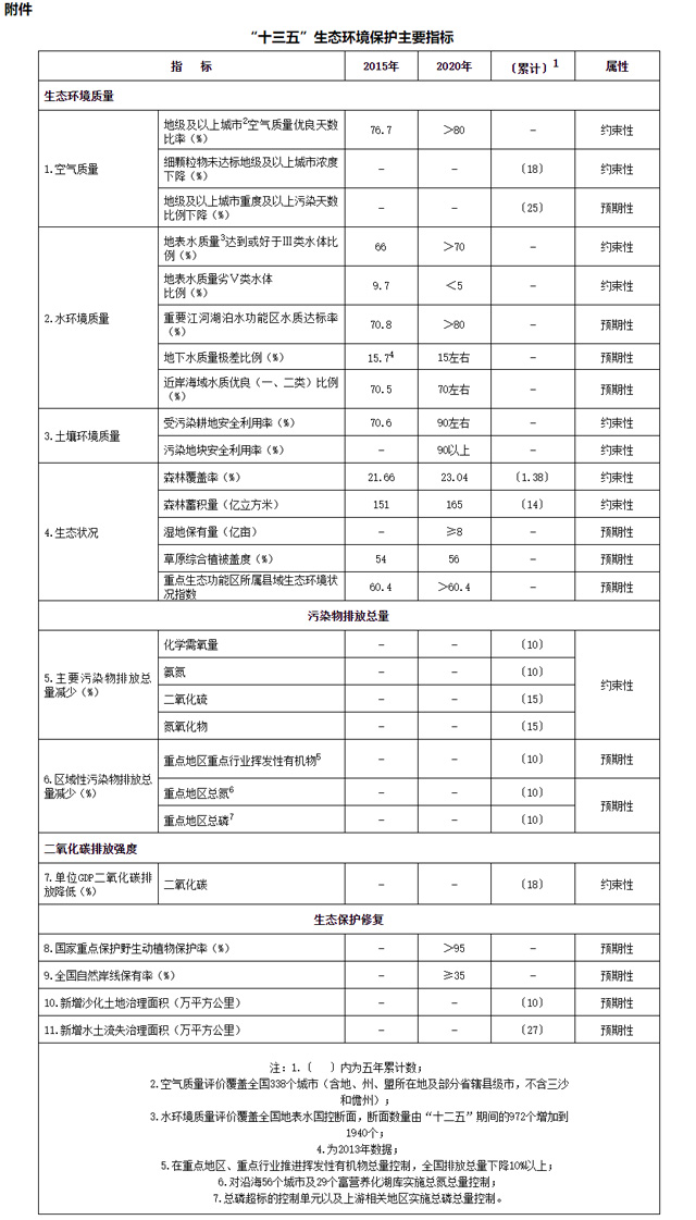 附件.jpg