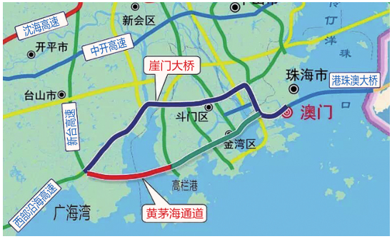 跨海通道.png