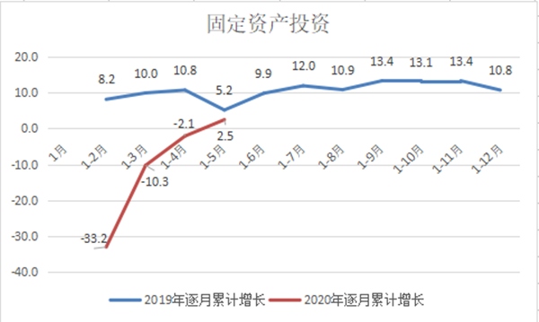2020年肇庆封开县gdp_封开县检察院与苍梧县检察院跨省区协作,共同保护贺江流域生态环境(2)
