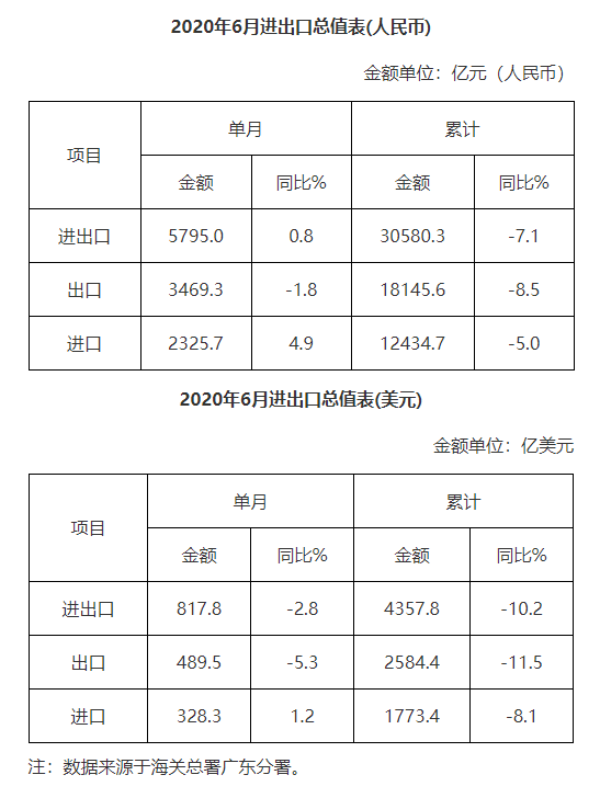 微信截图_20200727103625.png