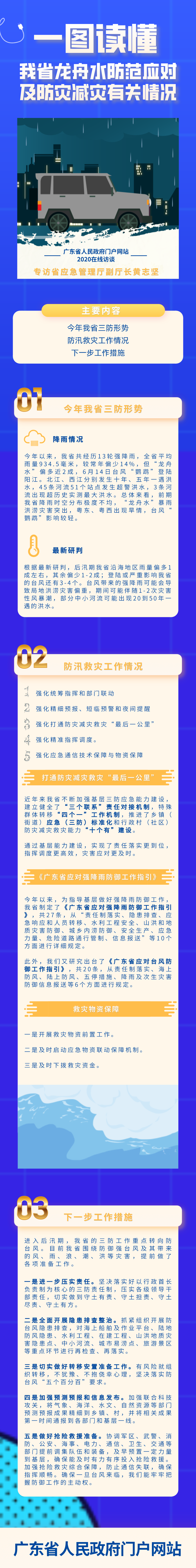 访谈.png