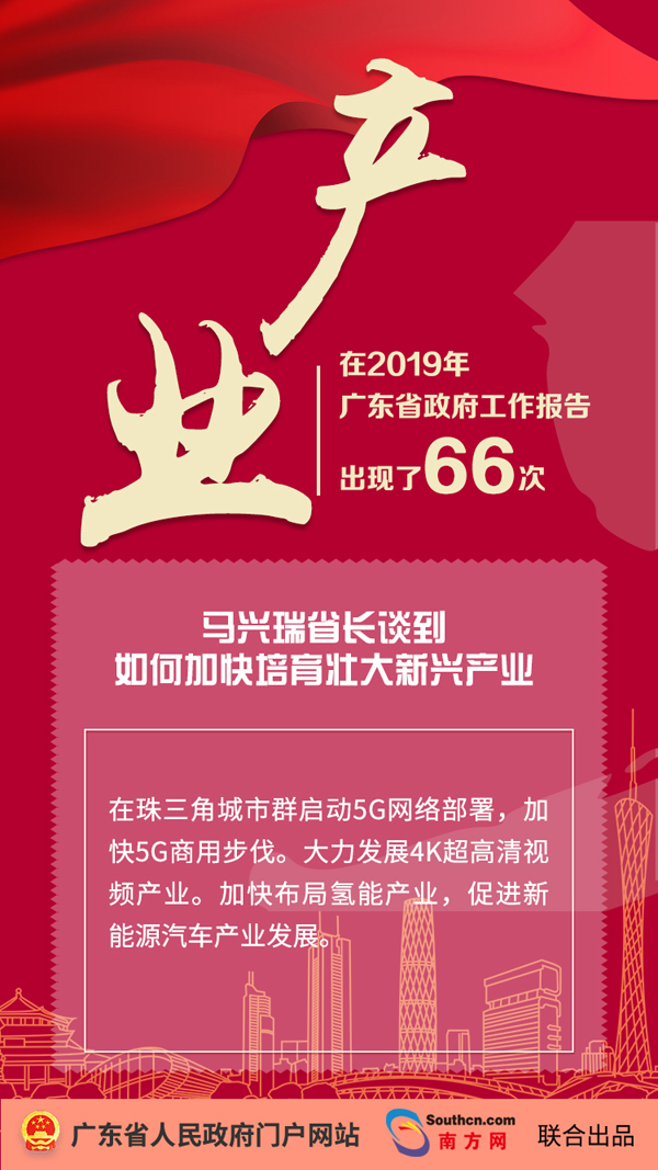 2019年广东省政府工作报告说了啥?9个高频词