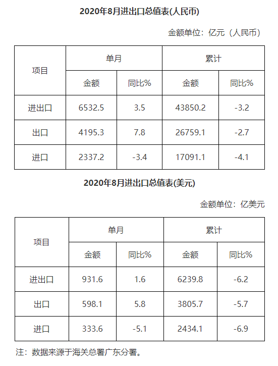 微信截图_20200923094617.png