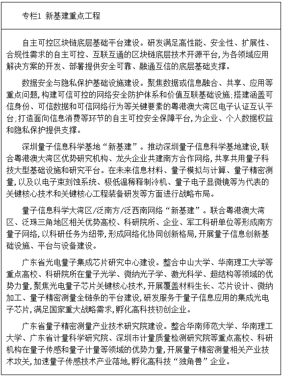 广东省工业和信息化厅-广东省.jpg