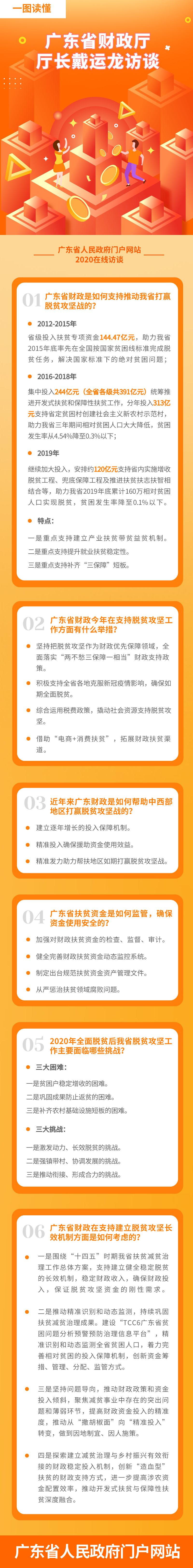 长图.png