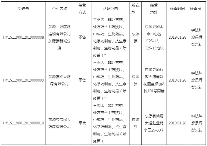 自动转存图片