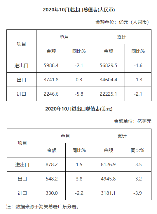 微信截图_20201130090425.png