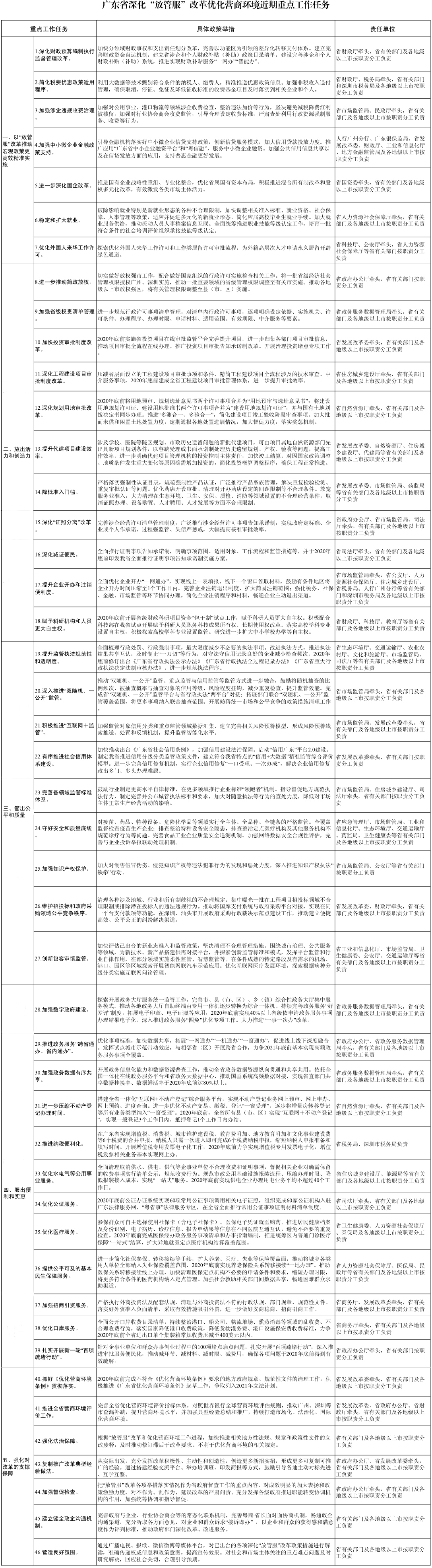 管家婆全年资料