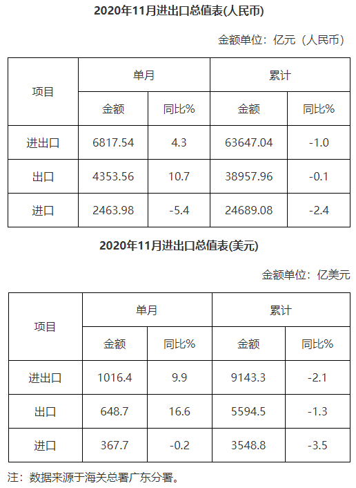 微信截图_20201224085844.png