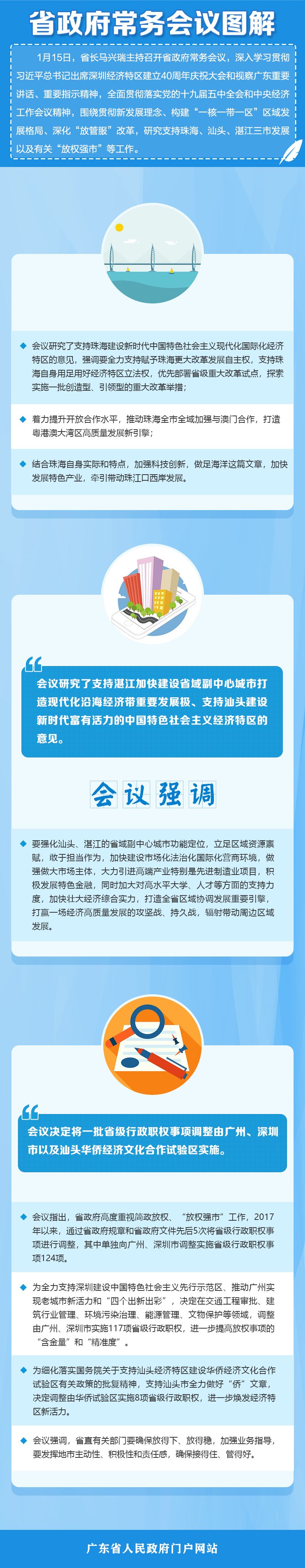 常务会议图解.jpg