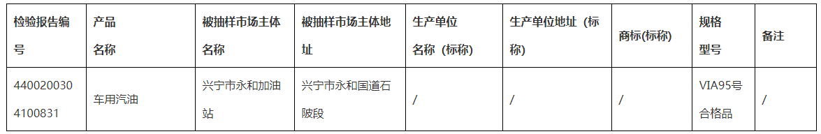 表2.png