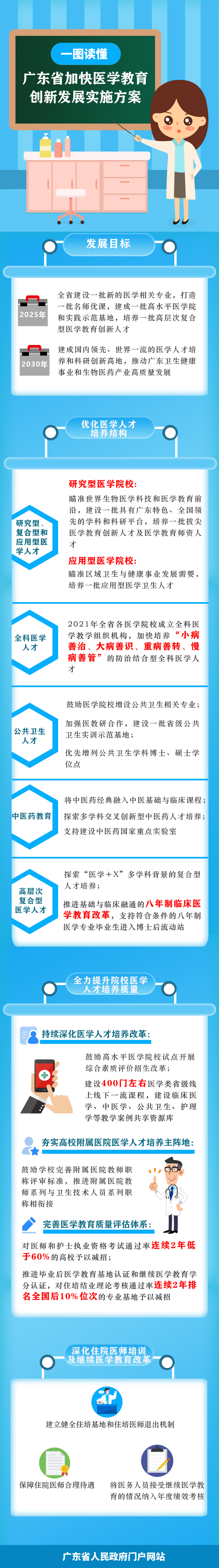 医学教育.jpg