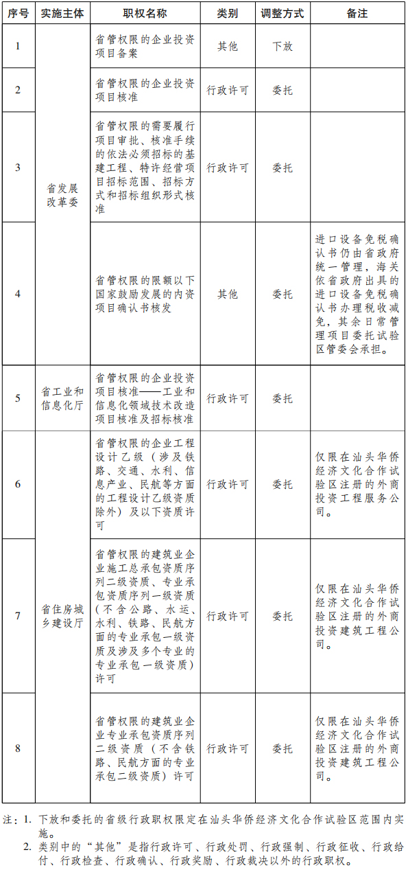 管家婆全年资料