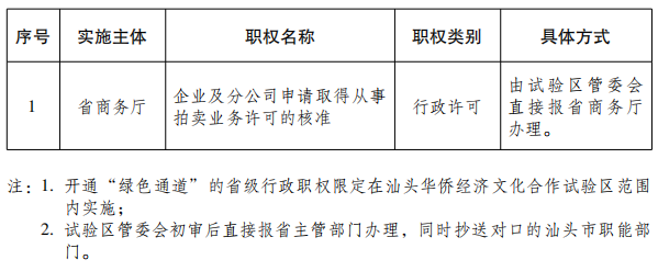 管家婆全年资料