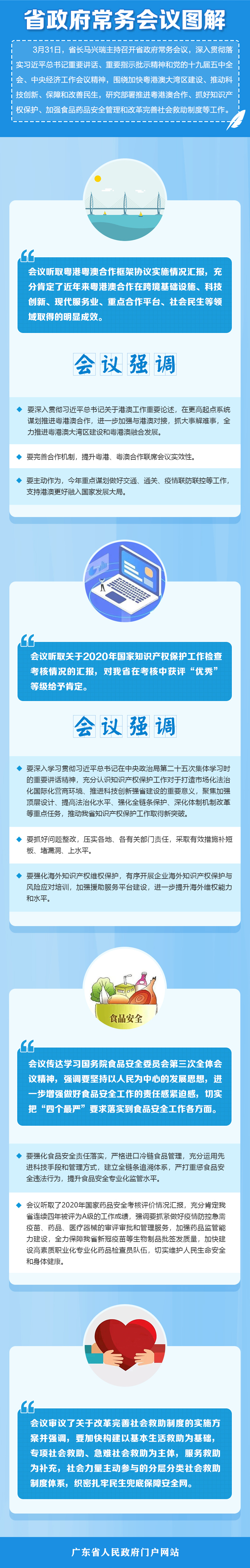 常务会议图解.jpg