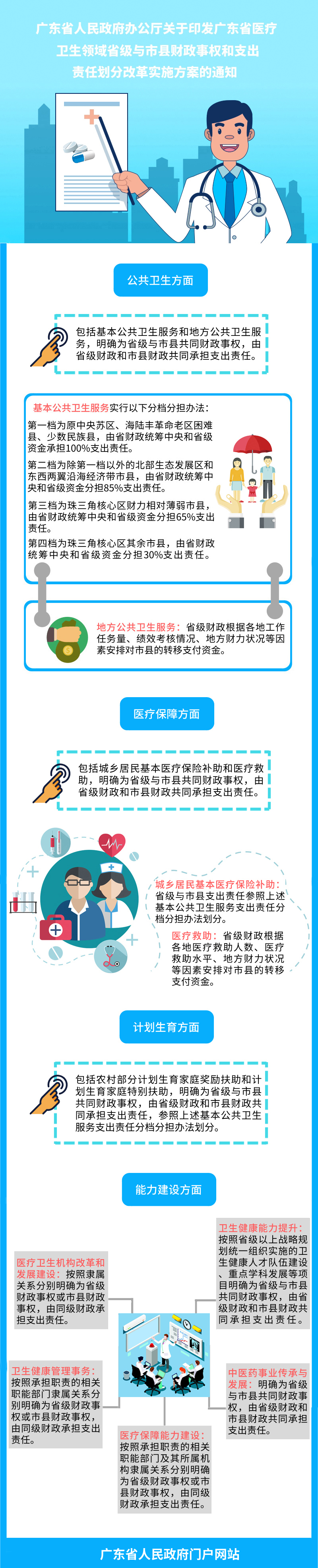 图解.jpg