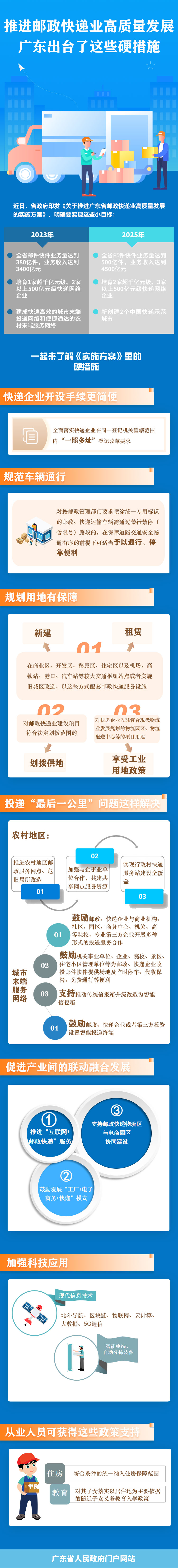 快递-(1).jpg
