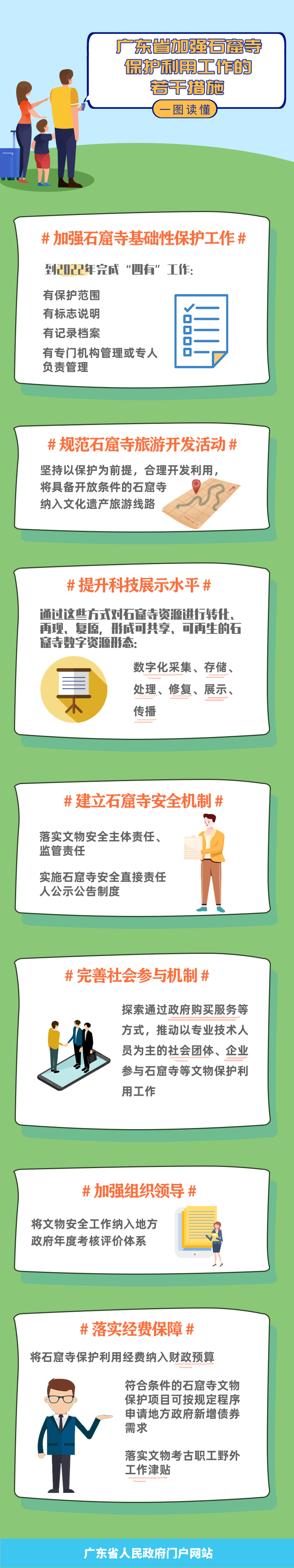 石窟寺保护.jpg