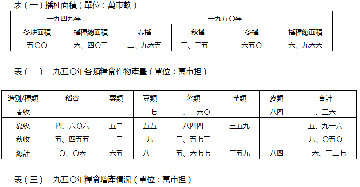 表1.png